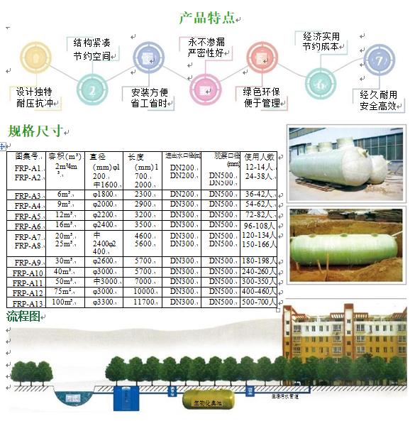 深圳玻璃钢化粪池