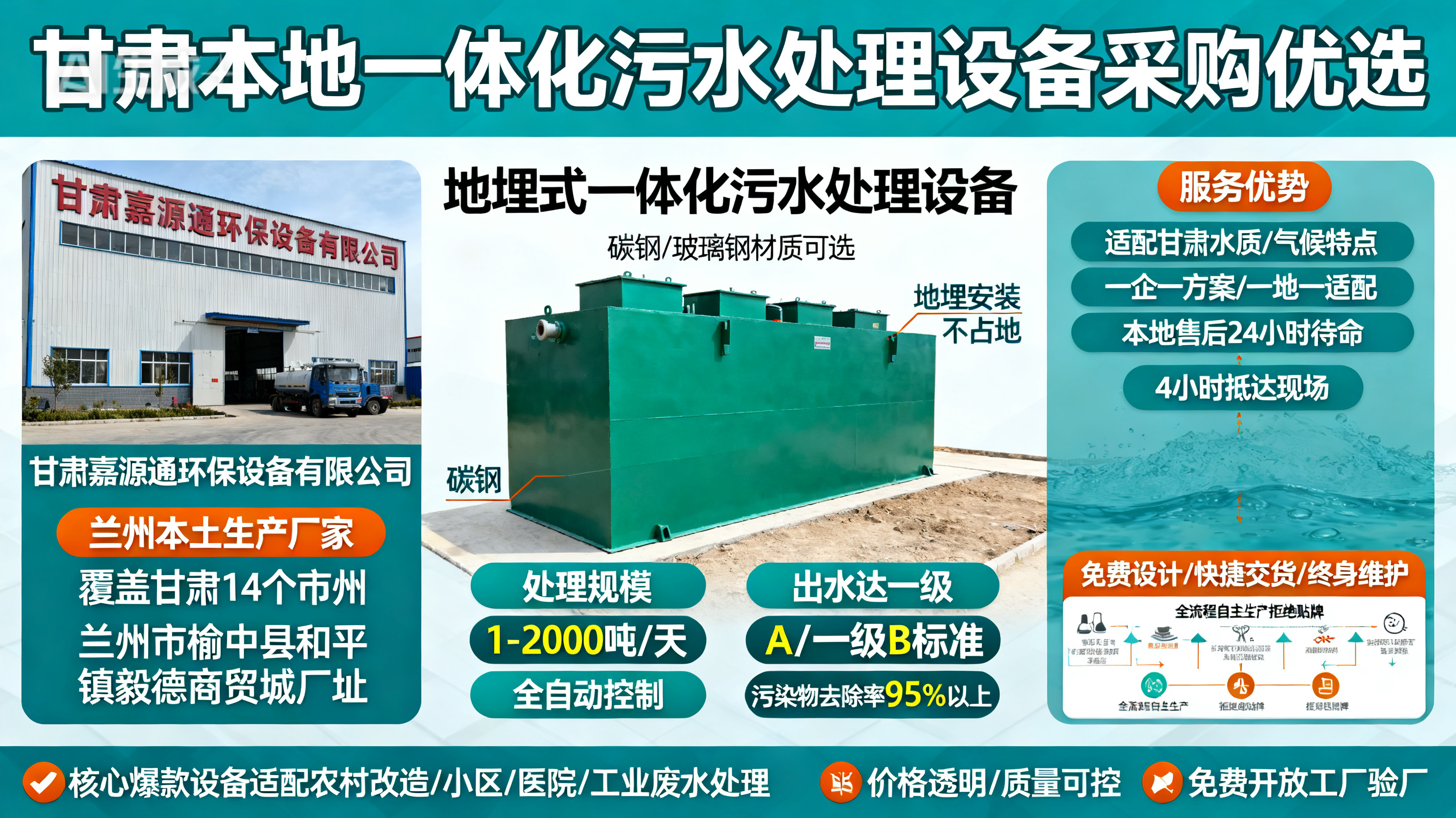 甘肃采购深圳一体化深圳污水处理设备_优先选本地生产厂家_直...式解决甘肃污水处理需求_选本地实体厂家_靠谱有保障.jpeg